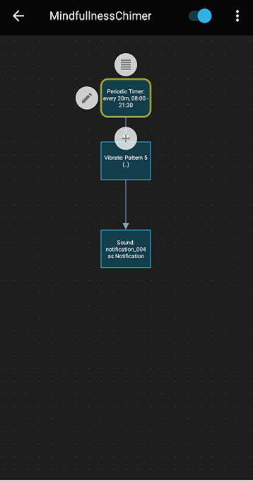 mindfullnessnotificationworkflow